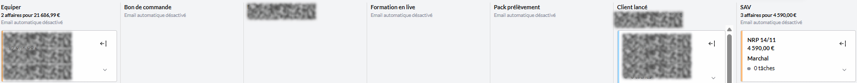 Pipeline B2B étape 3